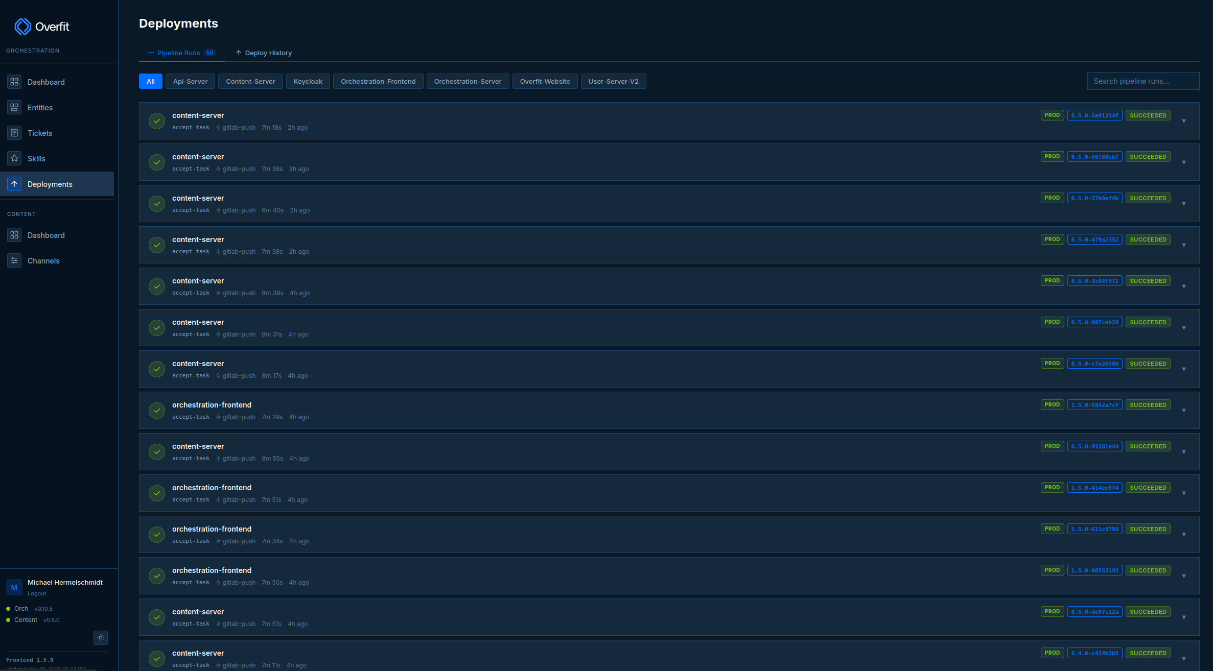 CI/CD Pipeline Übersicht